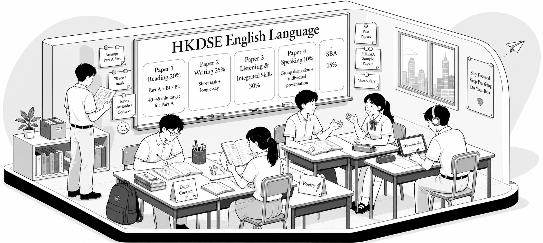 DSE resources